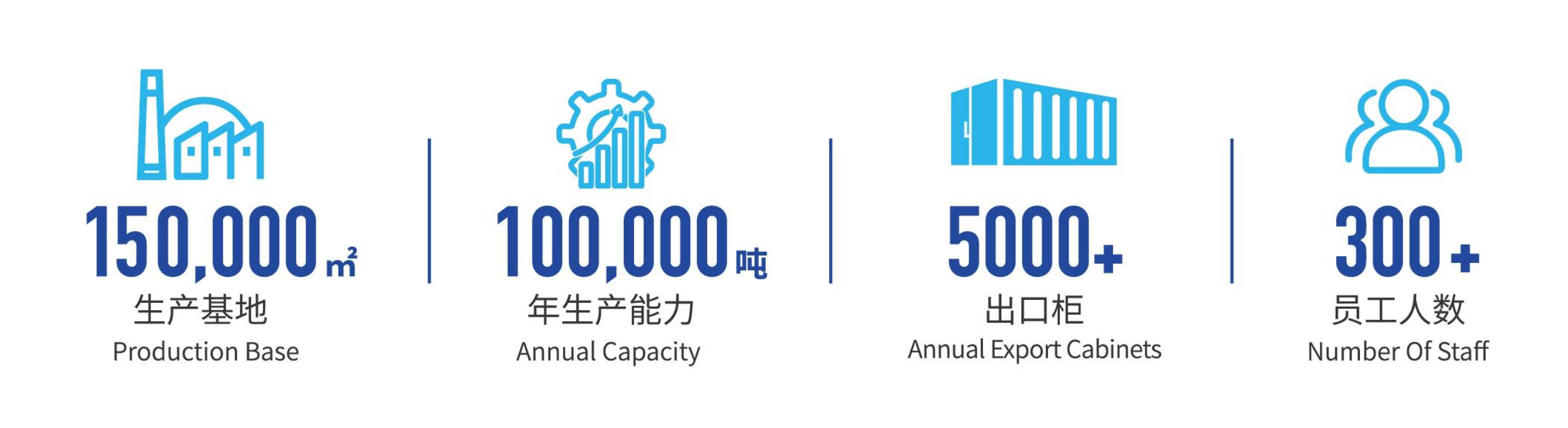 威客电竞·(中国)VKGAME官网入口